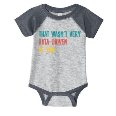 That Wasn’T Very Data Driven Of You Infant Baby Jersey Bodysuit