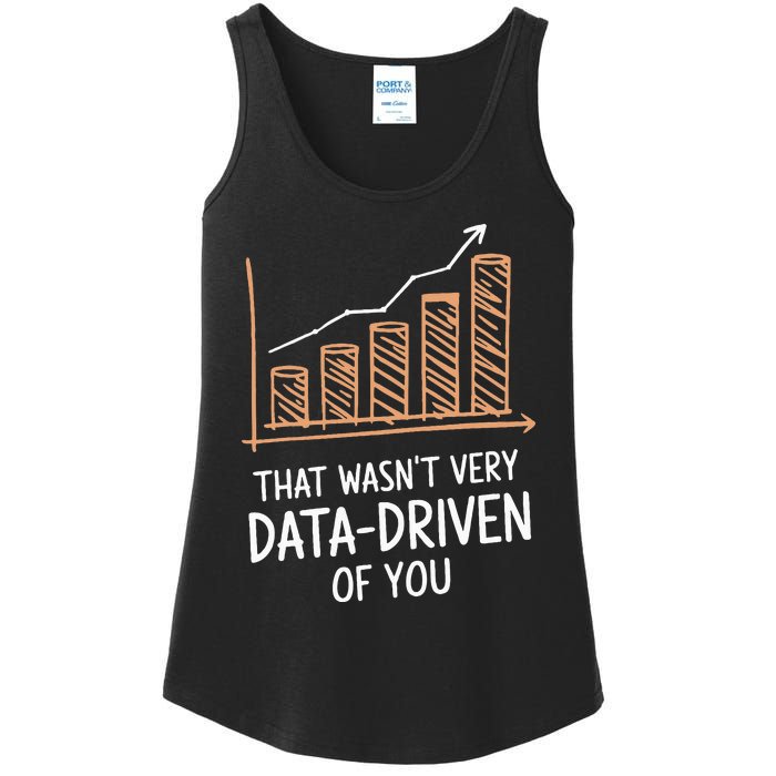 That WasnT Very Data Driven Of You Funny Data Driven Ladies Essential Tank