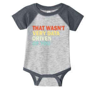 That WasnT Very Data Driven Of You Funny Data Analyst Infant Baby Jersey Bodysuit