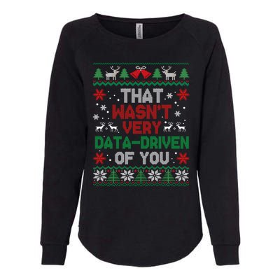 That WasnT Very Data Driven Of You Christmas Womens California Wash Sweatshirt