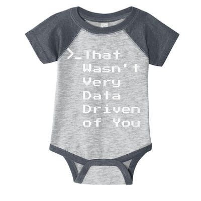 That WasnT Very Data Driven Funny Data Analyst Humor Infant Baby Jersey Bodysuit