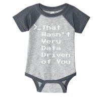 That WasnT Very Data Driven Funny Data Analyst Humor Infant Baby Jersey Bodysuit