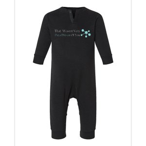 That WasnT Very Datadriven Of You Data Geek Infant Fleece One Piece