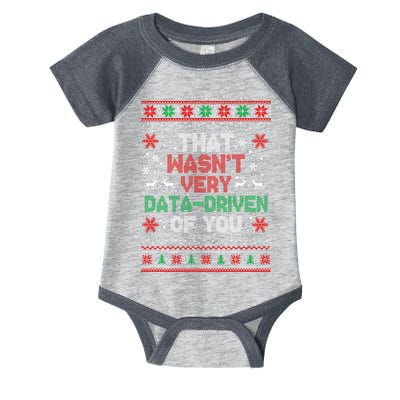 That WasnT Very Data Driven Of You Ugly Sweater Christmas Infant Baby Jersey Bodysuit