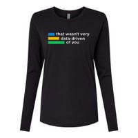 That WasnT Very Datadriven Of You Data Analyst Geek Womens Cotton Relaxed Long Sleeve T-Shirt