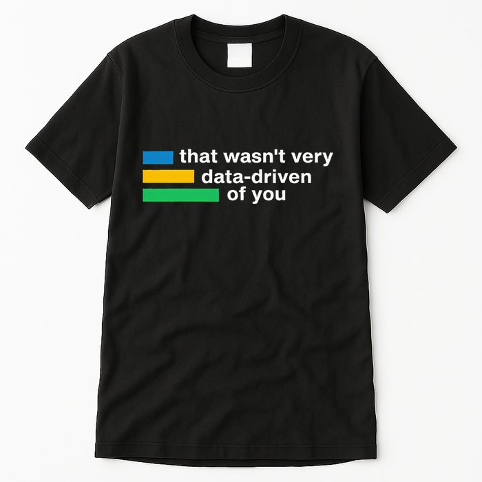That WasnT Very Datadriven Of You Data Analyst Geek Tall T-Shirt