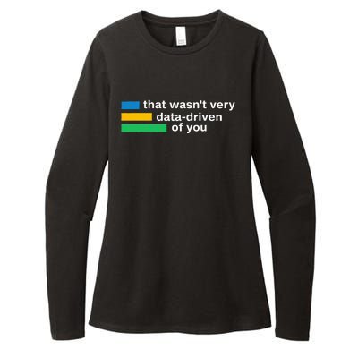 That WasnT Very Datadriven Of You Data Analyst Geek Womens CVC Long Sleeve Shirt