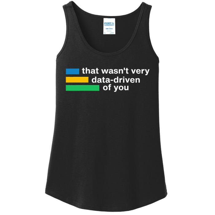 That WasnT Very Datadriven Of You Data Analyst Geek Ladies Essential Tank