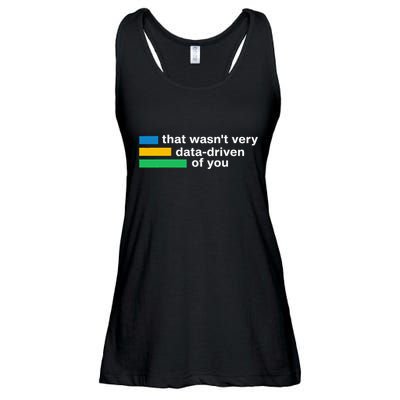 That WasnT Very Datadriven Of You Data Analyst Geek Ladies Essential Flowy Tank