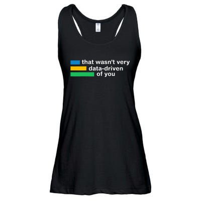 That WasnT Very Datadriven Of You Data Analyst Geek Ladies Essential Flowy Tank