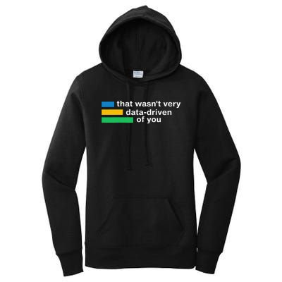 That WasnT Very Datadriven Of You Data Analyst Geek Women's Pullover Hoodie