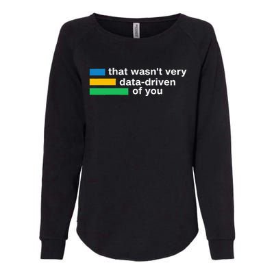 That WasnT Very Datadriven Of You Data Analyst Geek Womens California Wash Sweatshirt