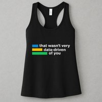 That WasnT Very Datadriven Of You Data Analyst Geek Women's Racerback Tank