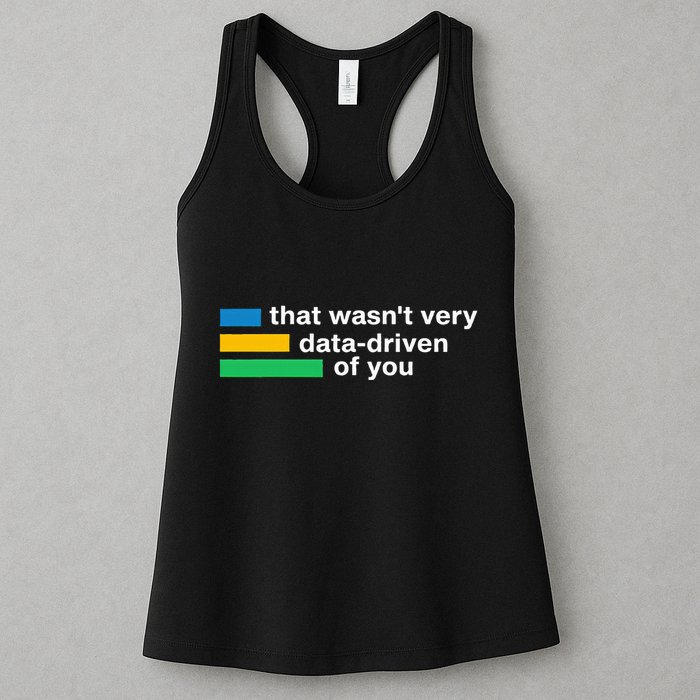 That WasnT Very Datadriven Of You Data Analyst Geek Women's Racerback Tank