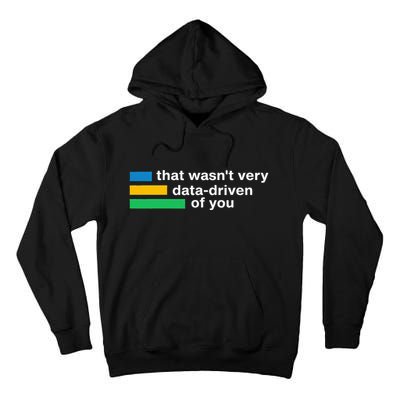 That WasnT Very Datadriven Of You Data Analyst Geek Tall Hoodie