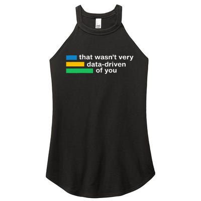 That WasnT Very Datadriven Of You Data Analyst Geek Women's Perfect Tri Rocker Tank