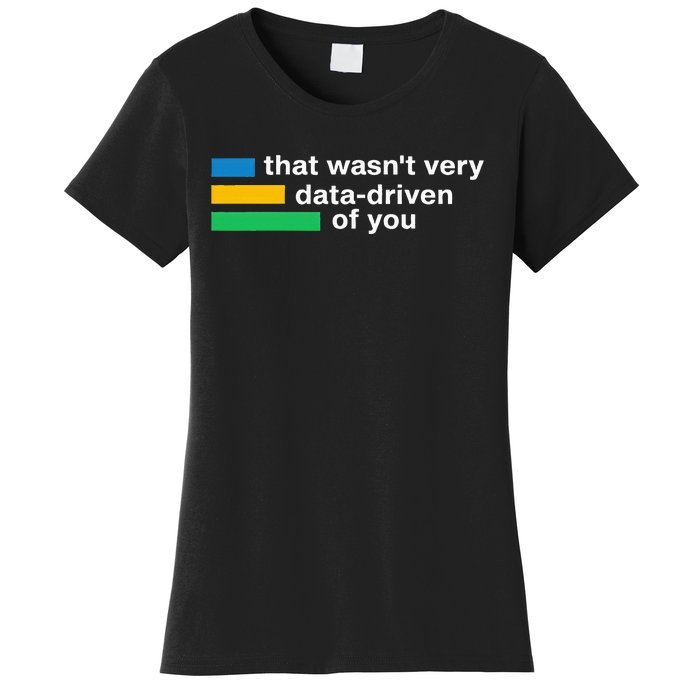 That WasnT Very Datadriven Of You Data Analyst Geek Women's T-Shirt