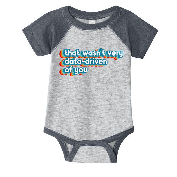 That WasnT Very Data Driven Of You Funny Data Analyst Geek Infant Baby Jersey Bodysuit