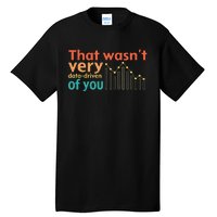 That WasnT Very Data Driven Of You Chart Tall T-Shirt