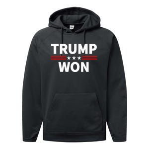 Trump Won Win The 2024 President 47th Election Performance Fleece Hoodie