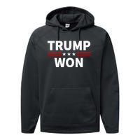 Trump Won Win The 2024 President 47th Election Performance Fleece Hoodie