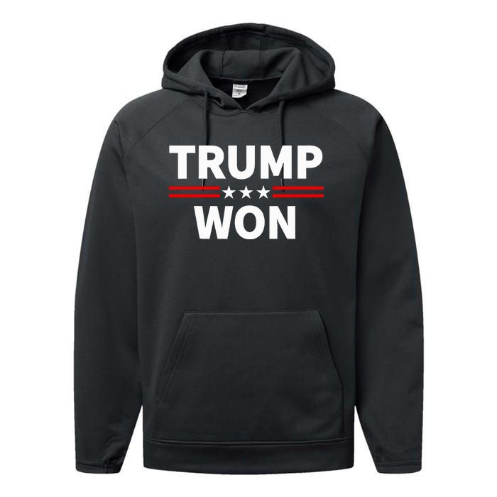 Trump Won Win The 2024 President 47th Election Performance Fleece Hoodie