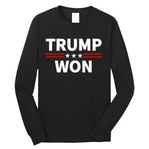 Trump Won Win The 2024 President 47th Election Long Sleeve Shirt