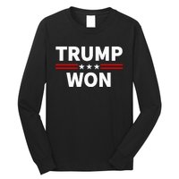 Trump Won Win The 2024 President 47th Election Long Sleeve Shirt