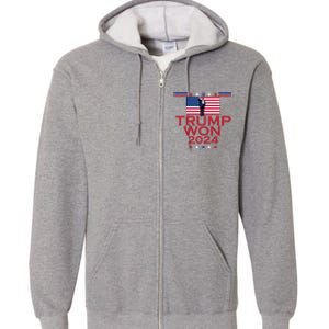 Trump We Won Wins Inauguration 47 Us President 2025 Election Full Zip Hoodie