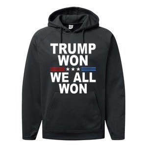 Trump Won We All Won 2024 Usa Flag Gift Performance Fleece Hoodie