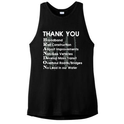 Thank You Broadband Rail Construction Airport Improvements Nongas Vehicles Limi Ladies PosiCharge Tri-Blend Wicking Tank