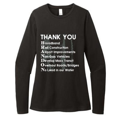 Thank You Broadband Rail Construction Airport Improvements Nongas Vehicles Limi Womens CVC Long Sleeve Shirt