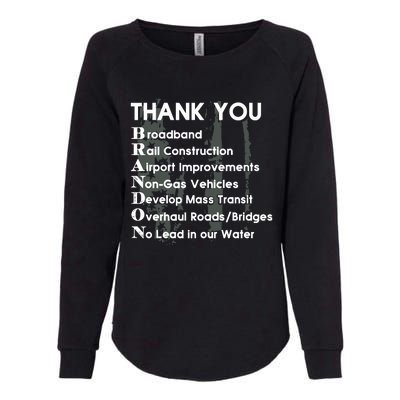 Thank You Broadband Rail Construction Airport Improvements Nongas Vehicles Limi Womens California Wash Sweatshirt