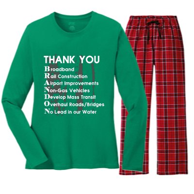 Thank You Broadband Rail Construction Airport Improvements Nongas Vehicles Limi Women's Long Sleeve Flannel Pajama Set 