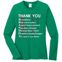 Thank You Broadband Rail Construction Airport Improvements Nongas Vehicles Limi Ladies Long Sleeve Shirt