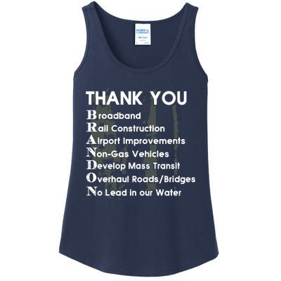 Thank You Broadband Rail Construction Airport Improvements Nongas Vehicles Limi Ladies Essential Tank