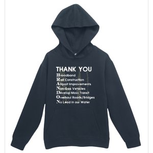 Thank You Broadband Rail Construction Airport Improvements Nongas Vehicles Limi Urban Pullover Hoodie