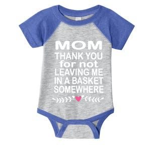 Thank You Mom Leaving In Basket Somewhere Gift Infant Baby Jersey Bodysuit