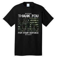 Thank You Patriotic Veteran Memorial Day USA Camouflage Tall T-Shirt