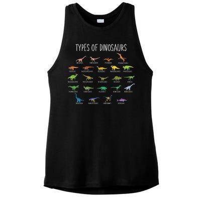 Types of Dinosaurs Ladies PosiCharge Tri-Blend Wicking Tank