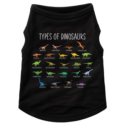 Types of Dinosaurs Doggie Tank