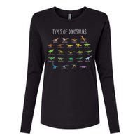 Types of Dinosaurs Womens Cotton Relaxed Long Sleeve T-Shirt