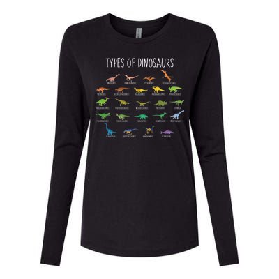 Types of Dinosaurs Womens Cotton Relaxed Long Sleeve T-Shirt