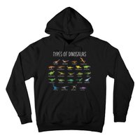 Types of Dinosaurs Hoodie