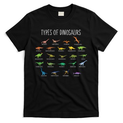 Types of Dinosaurs T-Shirt