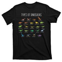 Types of Dinosaurs T-Shirt