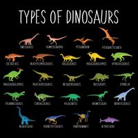 Types of Dinosaurs Backpack