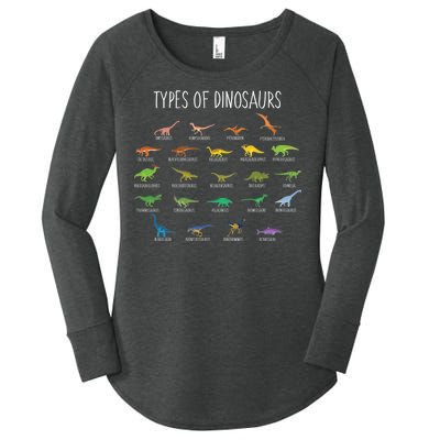 Types of Dinosaurs Women's Perfect Tri Tunic Long Sleeve Shirt