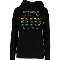 Types of Dinosaurs Womens Funnel Neck Pullover Hood