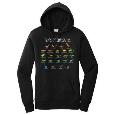 Types of Dinosaurs Women's Pullover Hoodie